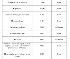 Сезёновский Иоанно-Казанский епархиальный женский монастырь, Липецкая область